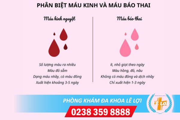 Đặc điểm nhận biết máu báo có thai – Chị em cần nắm rõ!