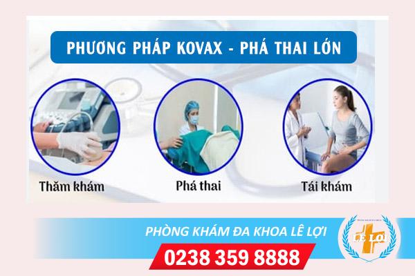 Phương pháp phá thai 20 tuần tuổi